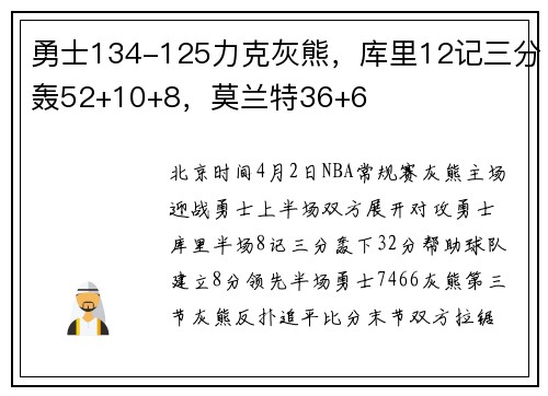 勇士134-125力克灰熊，库里12记三分轰52+10+8，莫兰特36+6